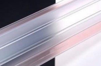 Finger Alert Kapı Tutucu